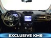 Jeep Renegade 1.6 mjt limited 2wd 130cv